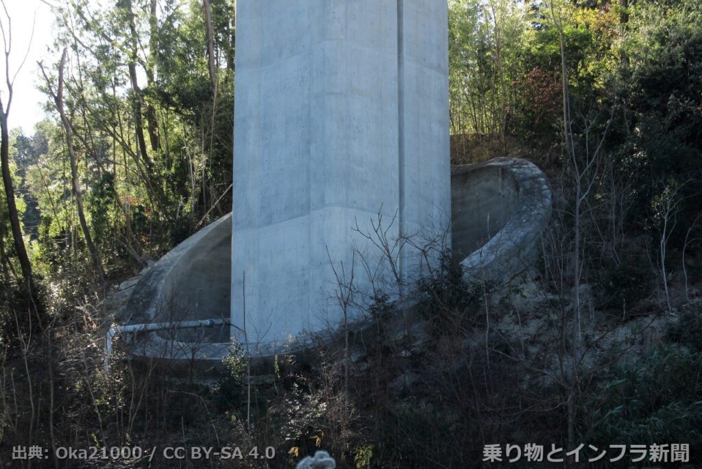 nexco central shin tomei expressway 2027 new section open