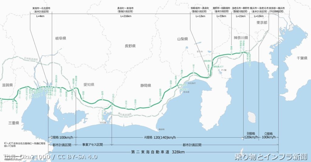 nexco central shin tomei expressway 2027 smartic ic open