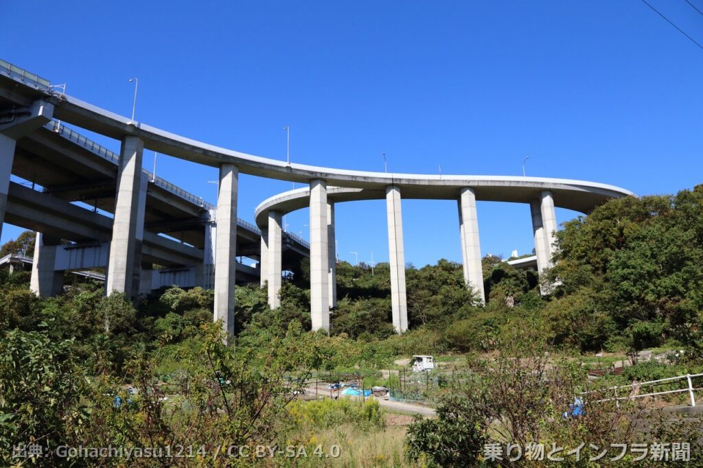 nexco central chuo expressway 2027 bypass open