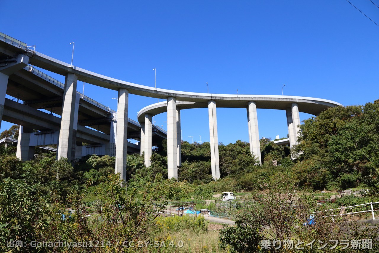 nexco central chuo expressway 2027 bypass open