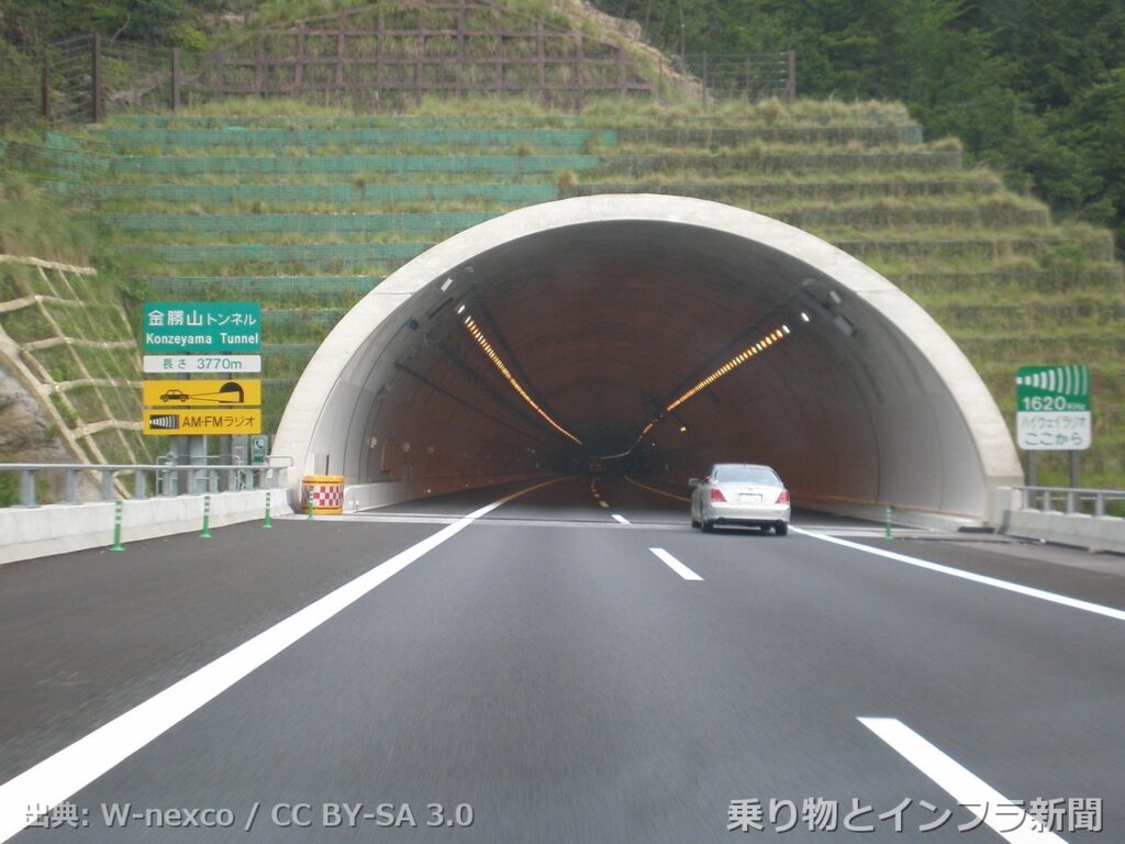 nexco central shin meishin expressway 2027 new section open