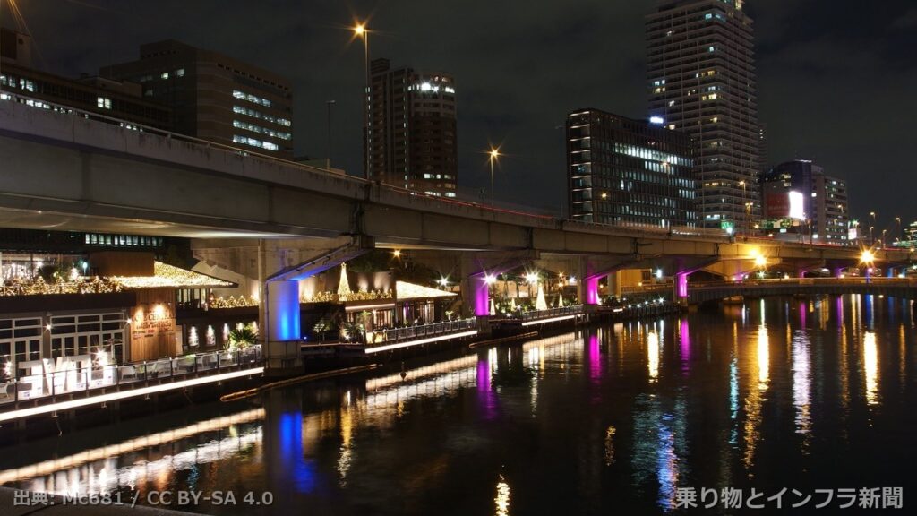 hanshin expressway loop route 2027 widening