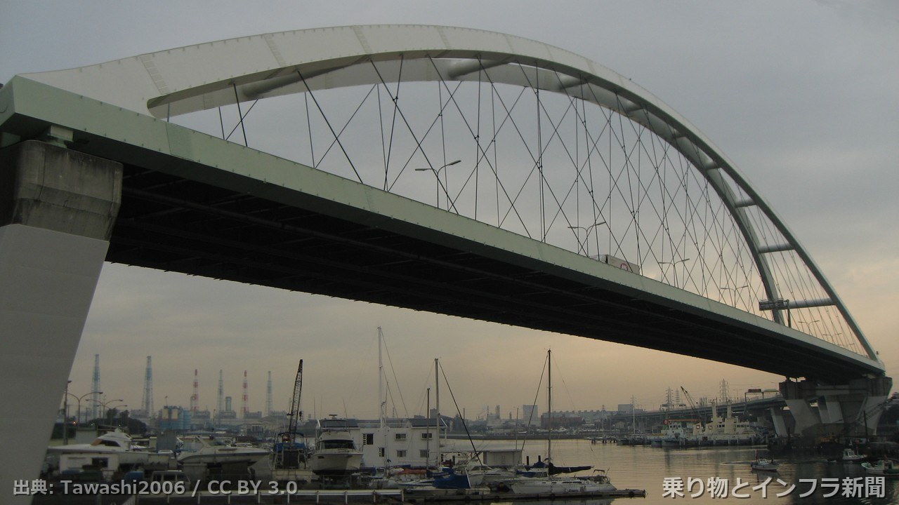 hanshin expressway wangan route kobe 2027 groundbreaking