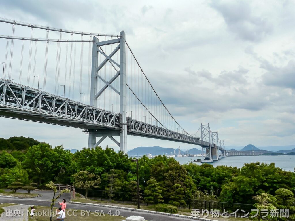honshu shikoku bridge seto chuo expressway 2027 smartic ic open