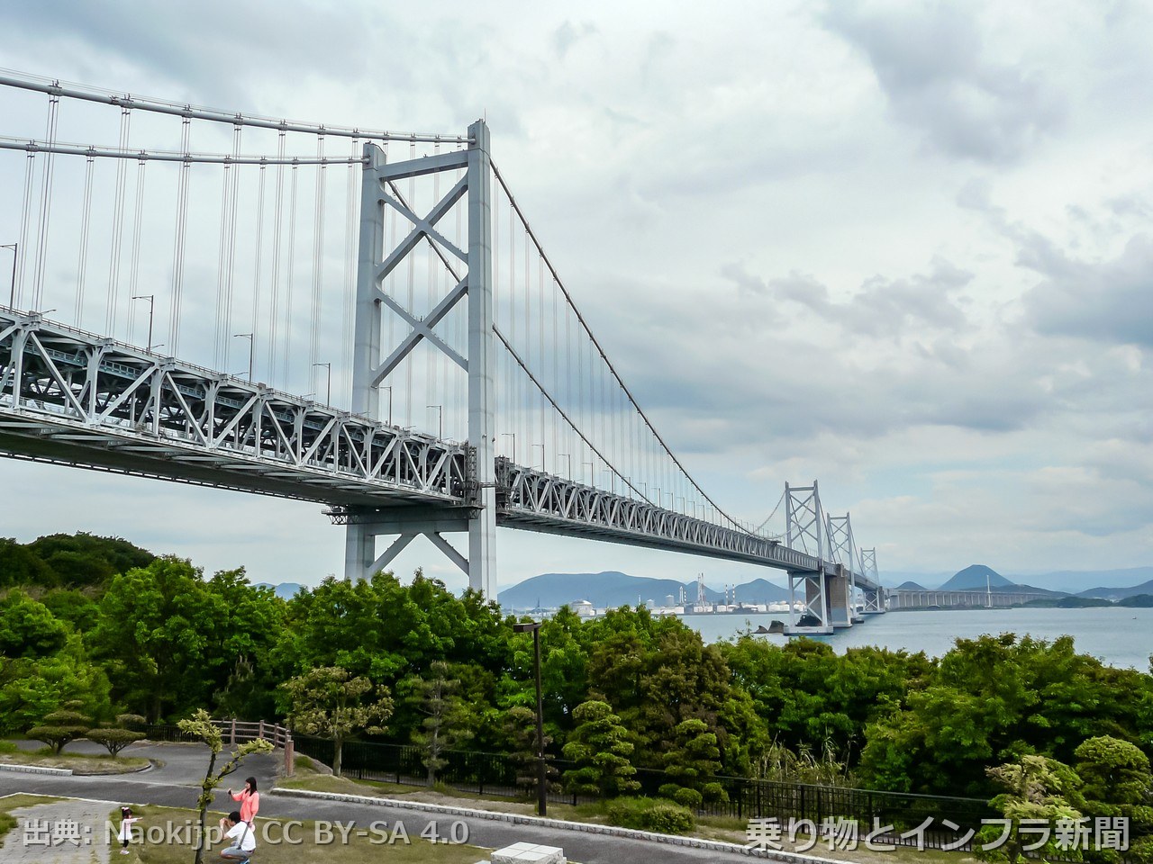 honshu shikoku bridge seto chuo expressway 2027 smartic ic open