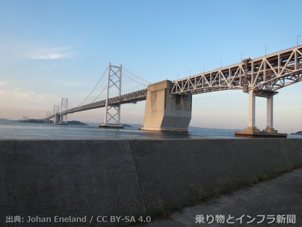 honshu shikoku bridge seto chuo expressway 2027 curve easing