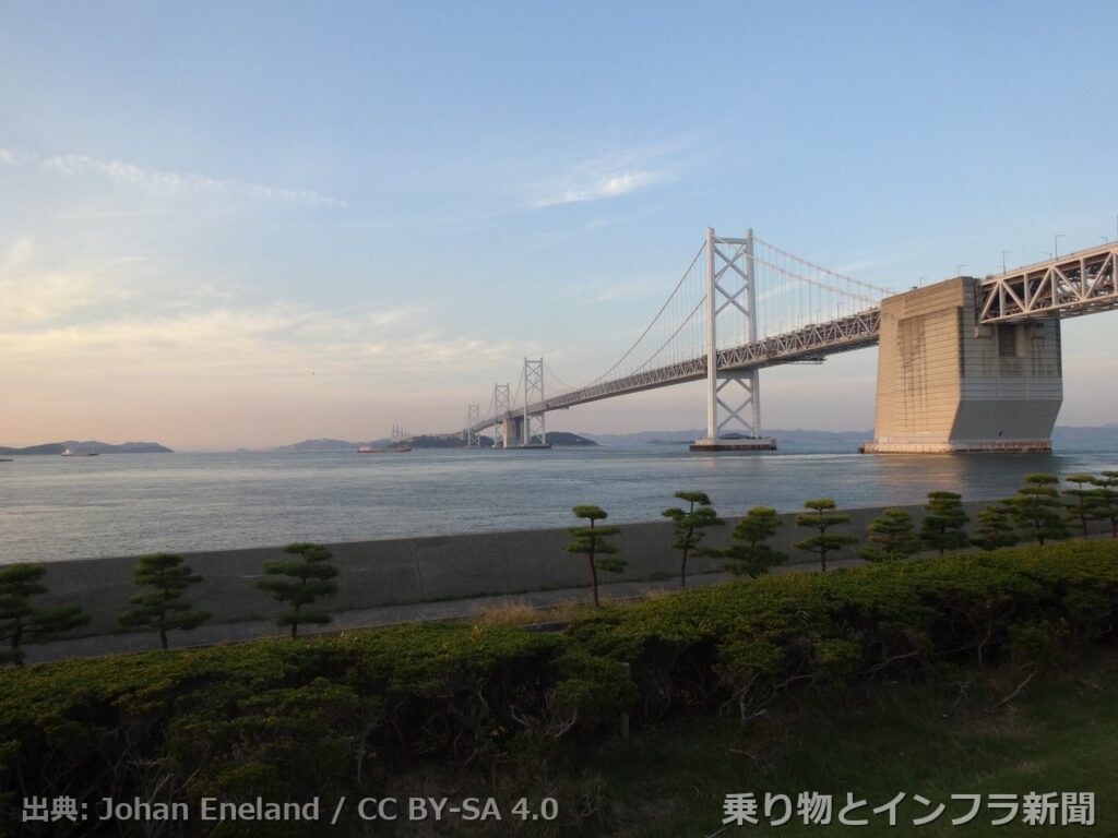 honshu shikoku bridge seto chuo expressway 2027 widening
