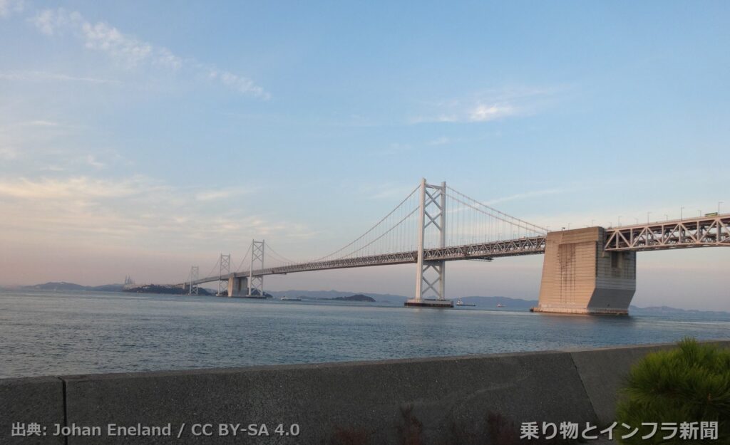 honshu shikoku bridge seto chuo expressway 2027 bridge rebuild