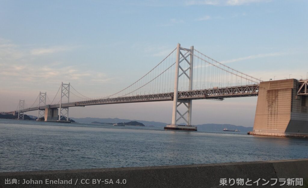 honshu shikoku bridge seto chuo expressway 2027 tunnel rebuild