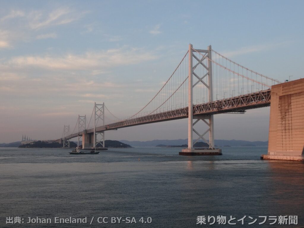 honshu shikoku bridge seto chuo expressway 2027 pavement overhaul