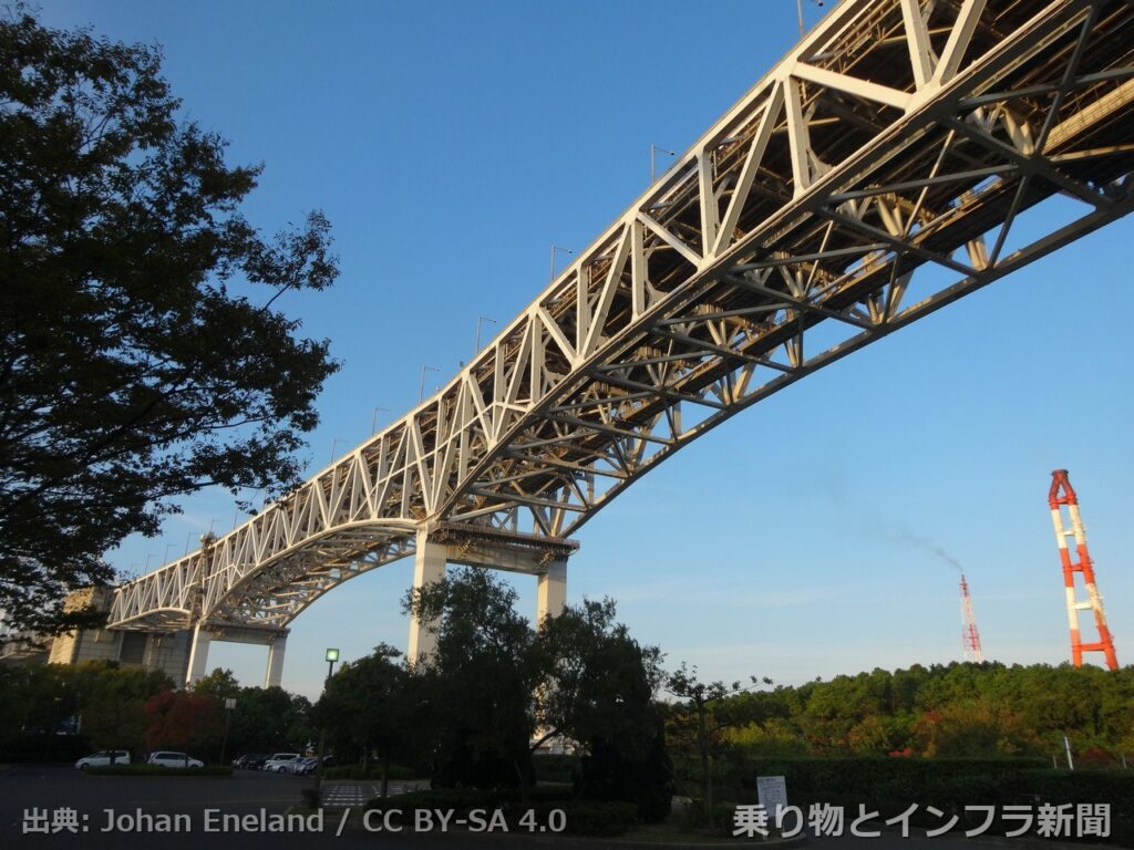 honshu shikoku bridge seto chuo expressway 2027 partial closure