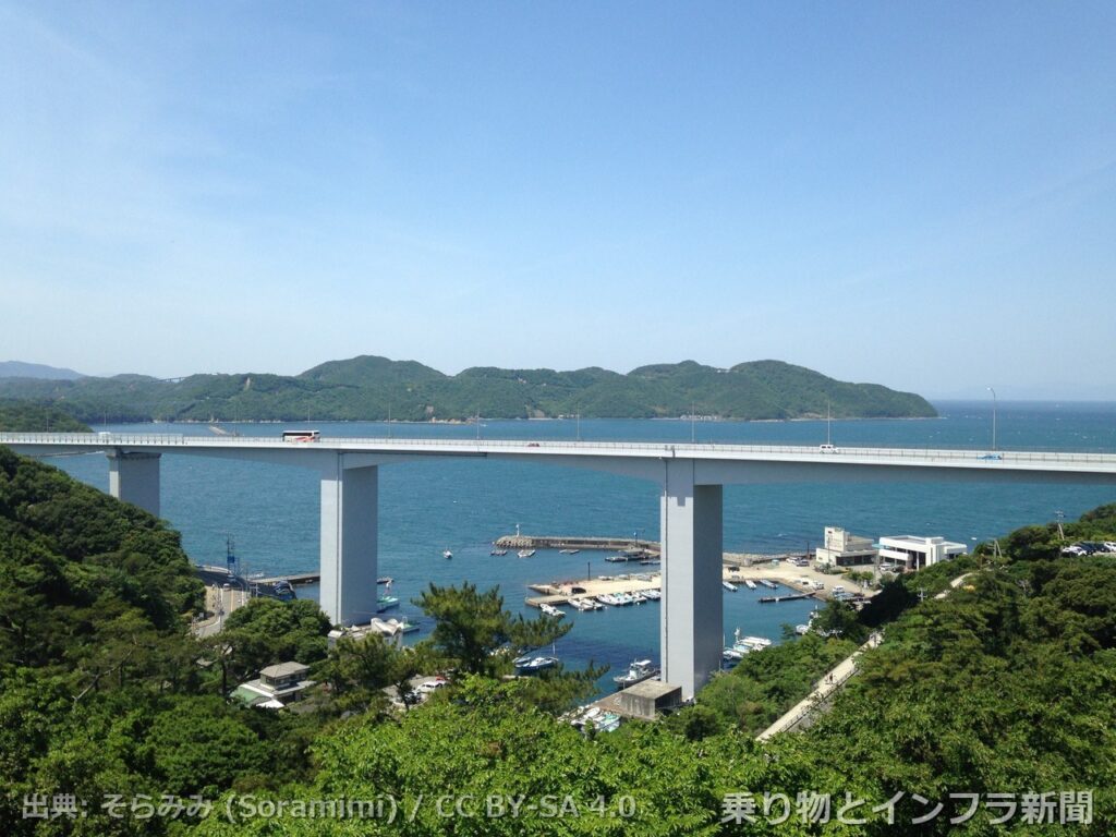honshu shikoku bridge kobe awaji naruto expressway 2027 new section open