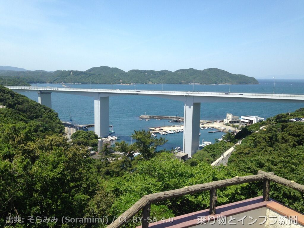 honshu shikoku bridge kobe awaji naruto expressway 2027 groundbreaking