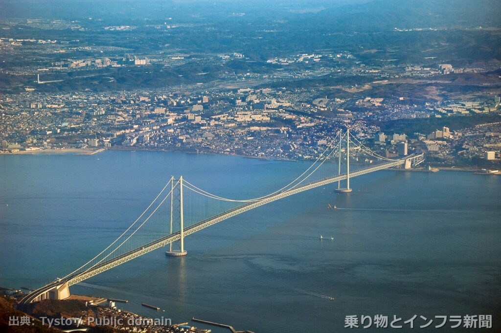 honshu shikoku bridge kobe awaji naruto expressway 2027 curve easing