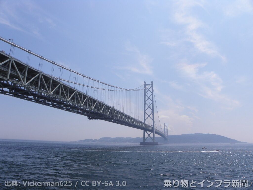honshu shikoku bridge kobe awaji naruto expressway 2027 lane addition