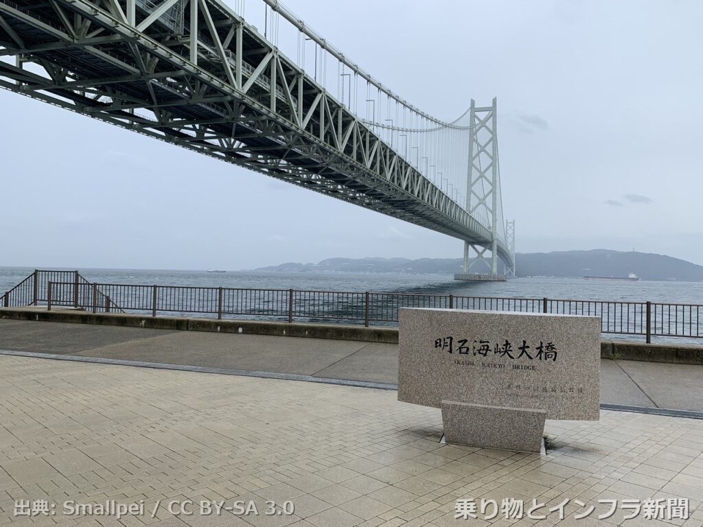 honshu shikoku bridge kobe awaji naruto expressway 2027 bridge rebuild