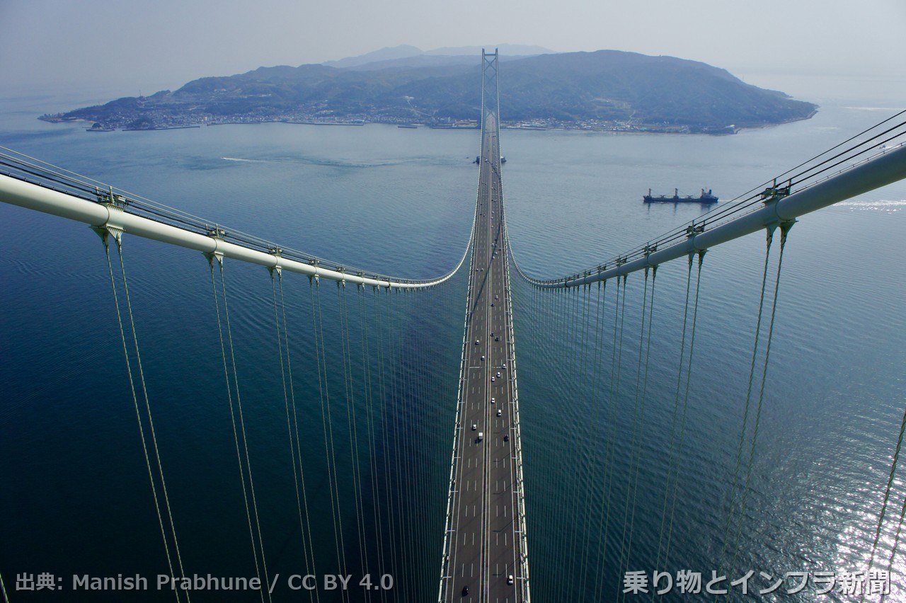 honshu shikoku bridge kobe awaji naruto expressway 2027 tunnel rebuild