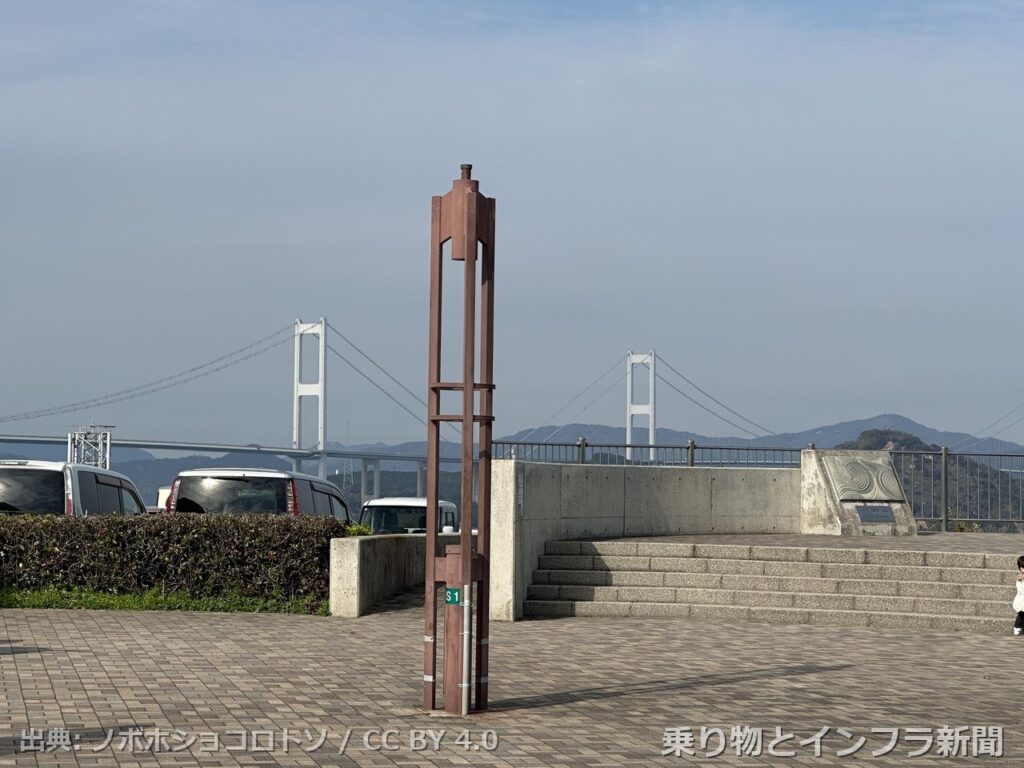 honshu shikoku bridge nishi seto expressway 2027 bridge rebuild