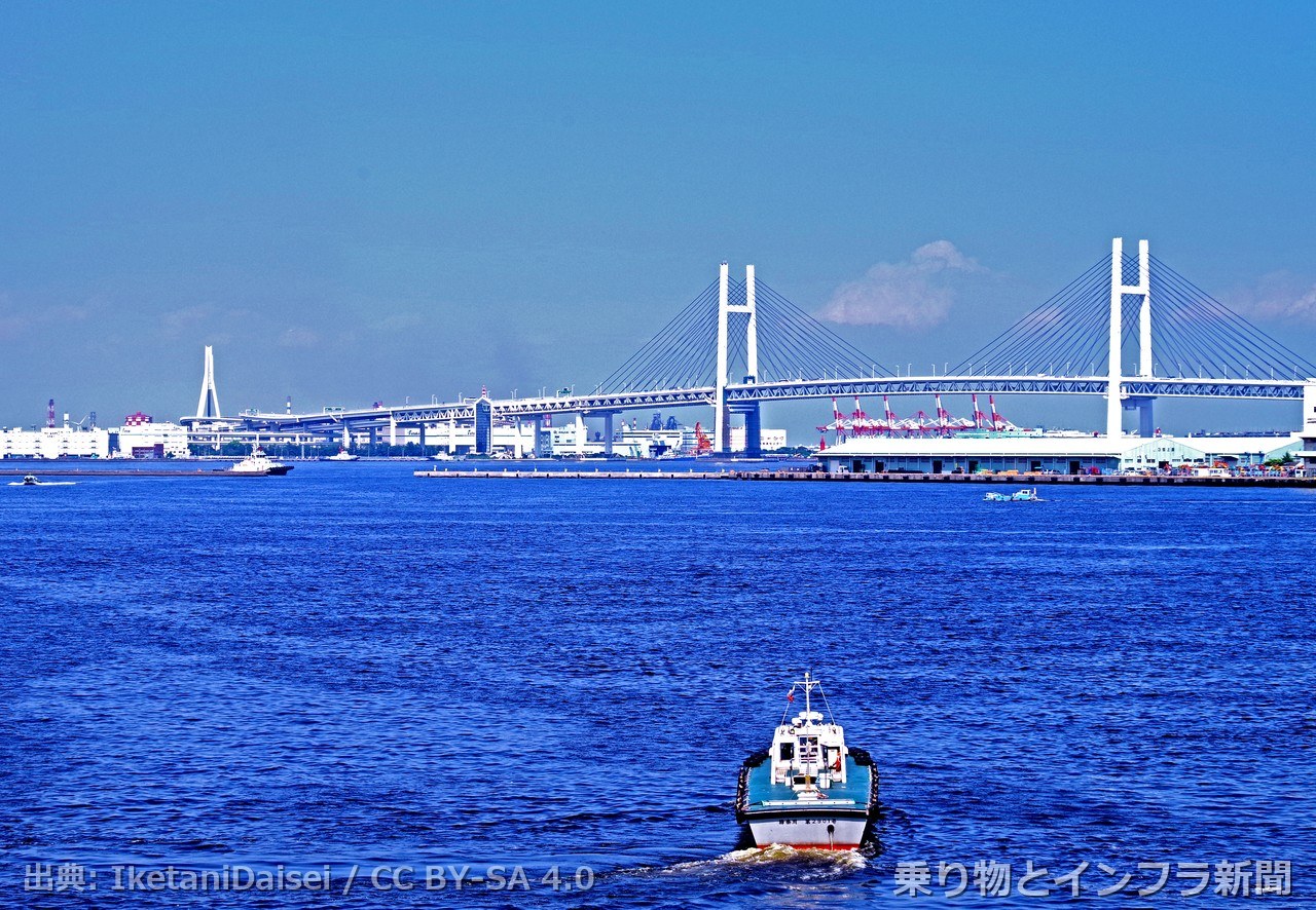port of yokohama 2026 shore power 港湾写真