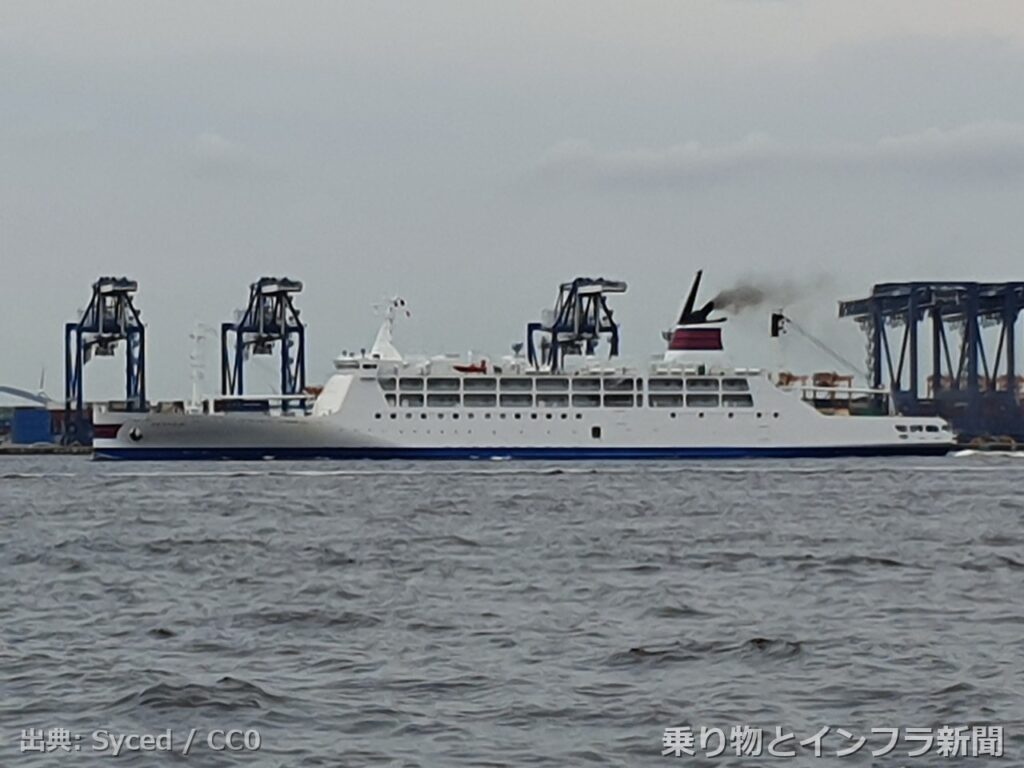 port of tokyo 2026 container record 港湾写真