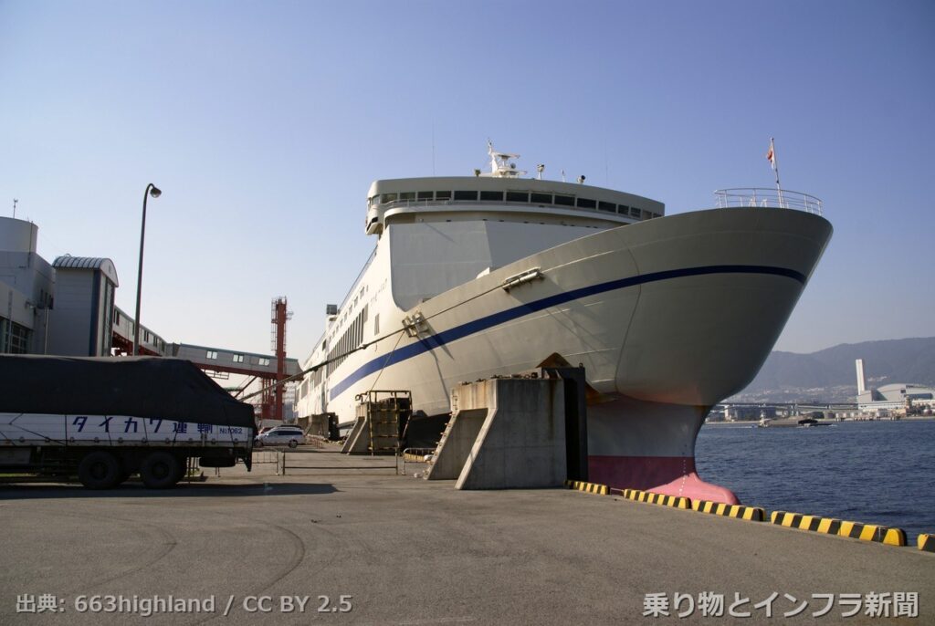 port of kobe 2026 new terminal 港湾写真