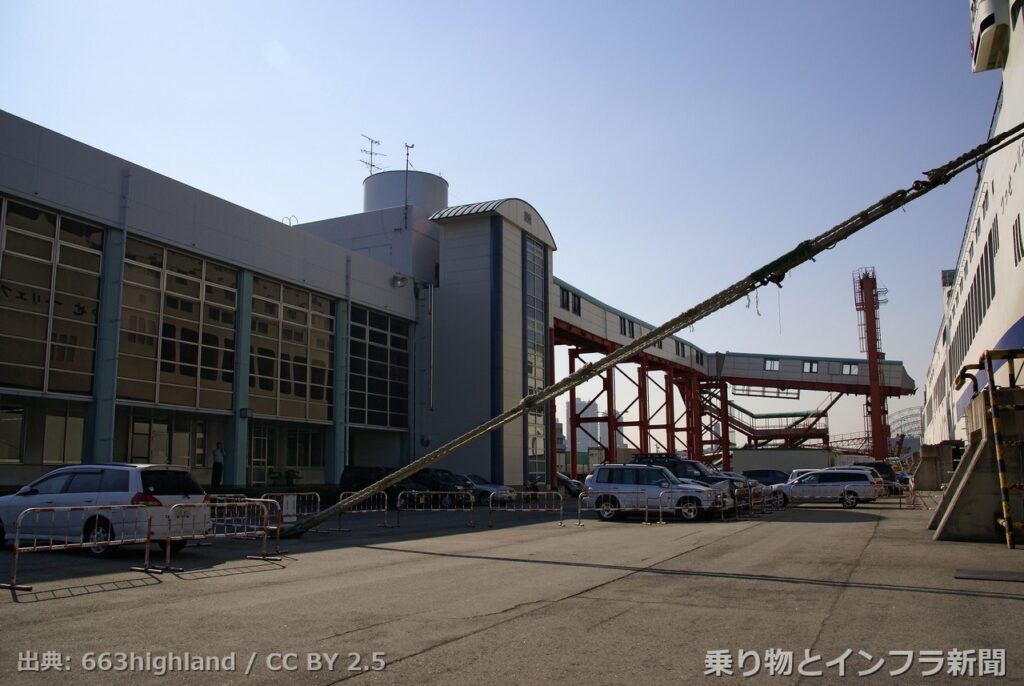 port of kobe 2026 container record 港湾写真