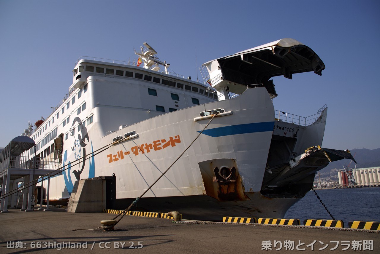 port of kobe 2026 policy 港湾写真