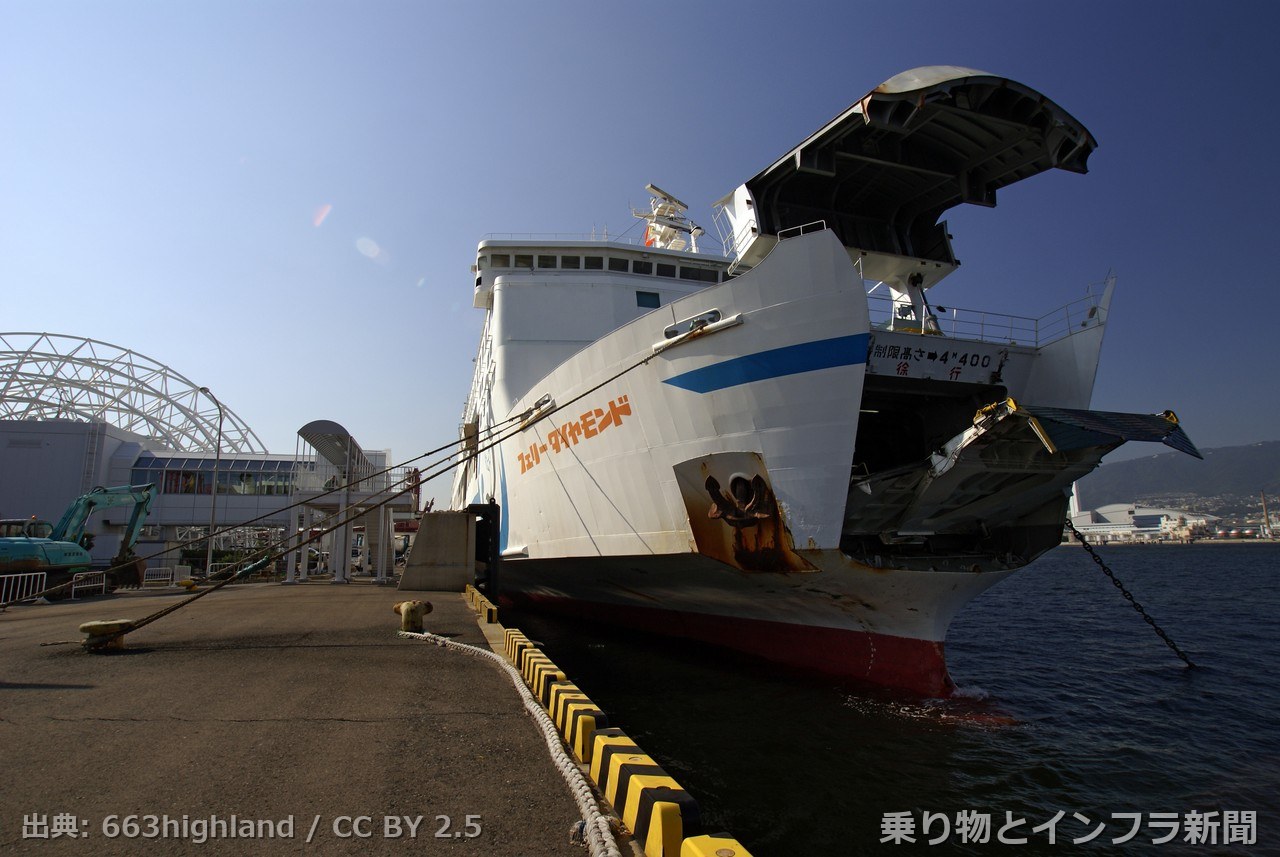 port of kobe 2026 shore power 港湾写真