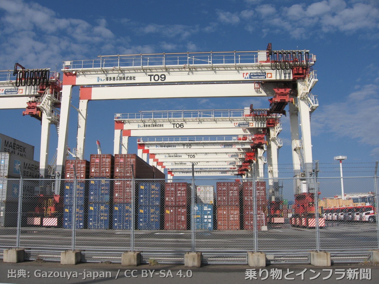 port of hakata 2026 container record 港湾写真