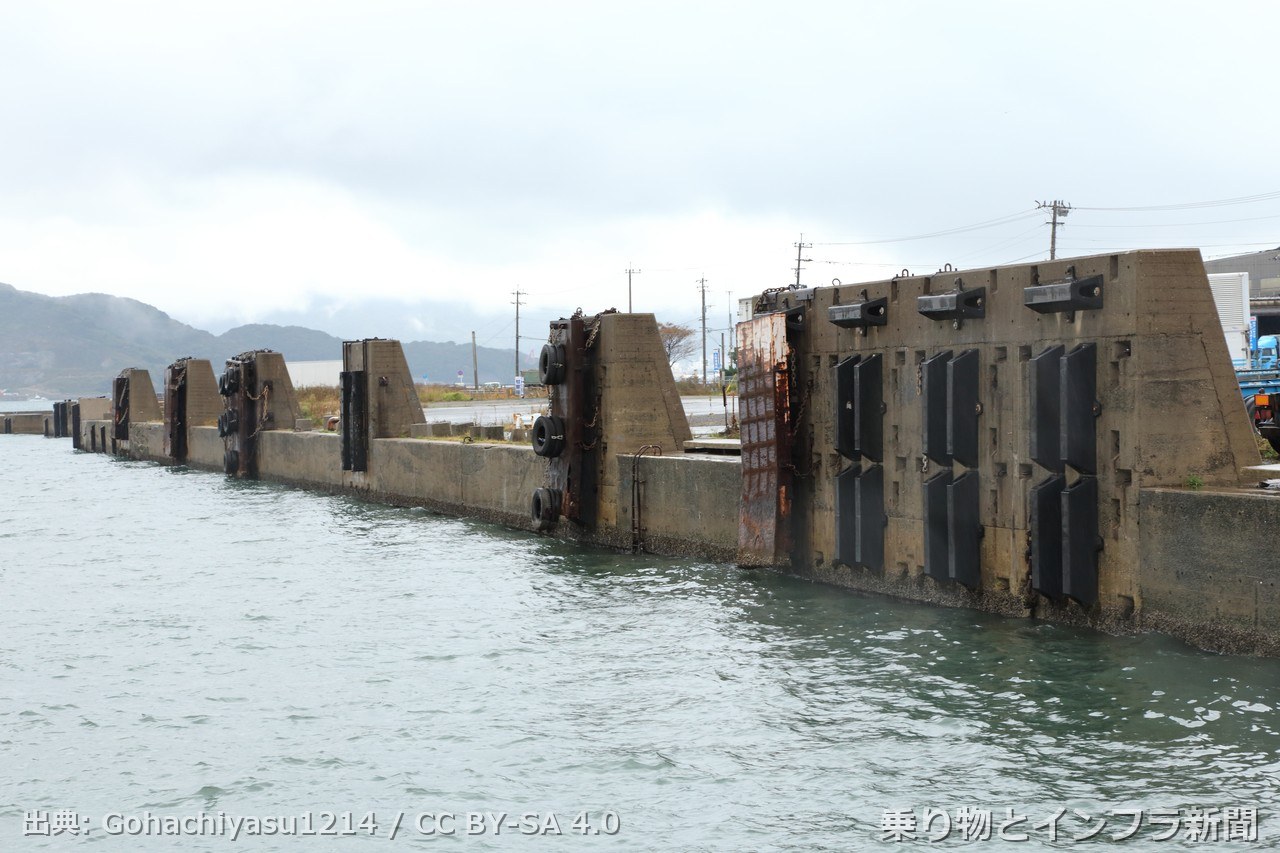port of kitakyushu 2026 container record 港湾写真
