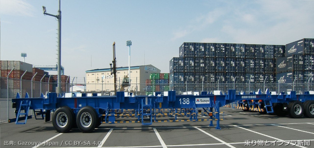 port of shimizu 2026 new terminal 港湾写真