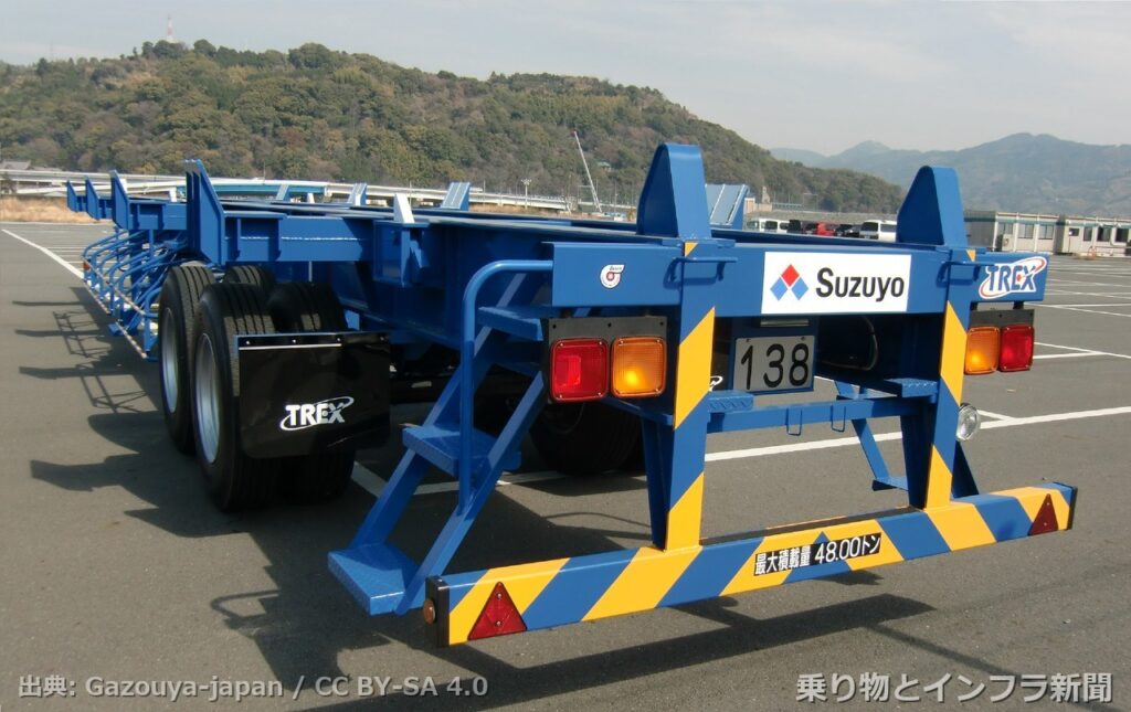 port of shimizu 2026 infra upgrade 港湾写真