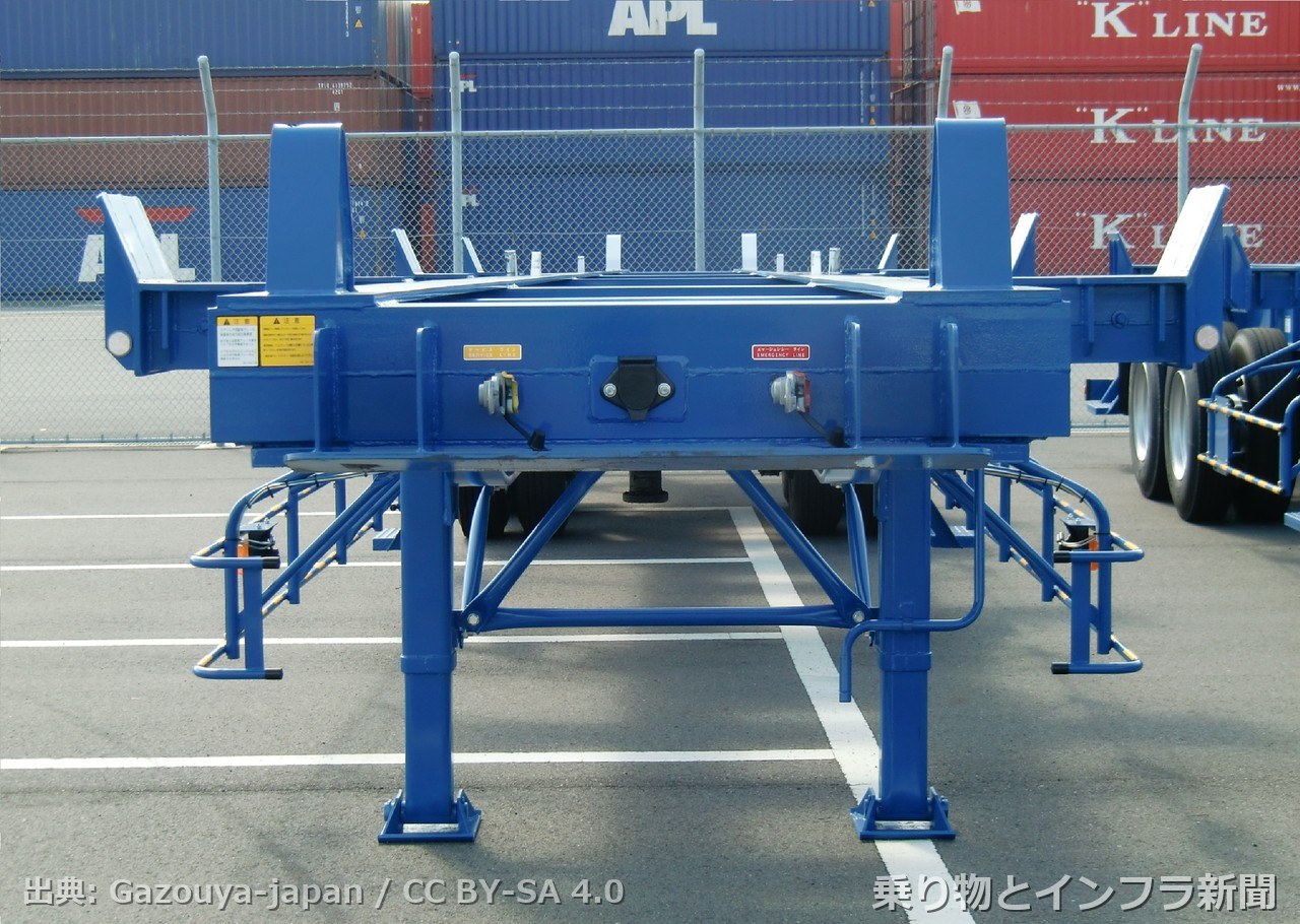 port of shimizu 2026 shore power 港湾写真