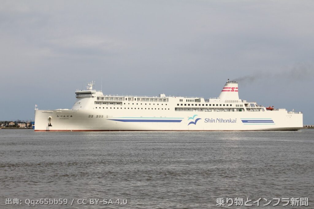 port of niigata 2026 new terminal 港湾写真