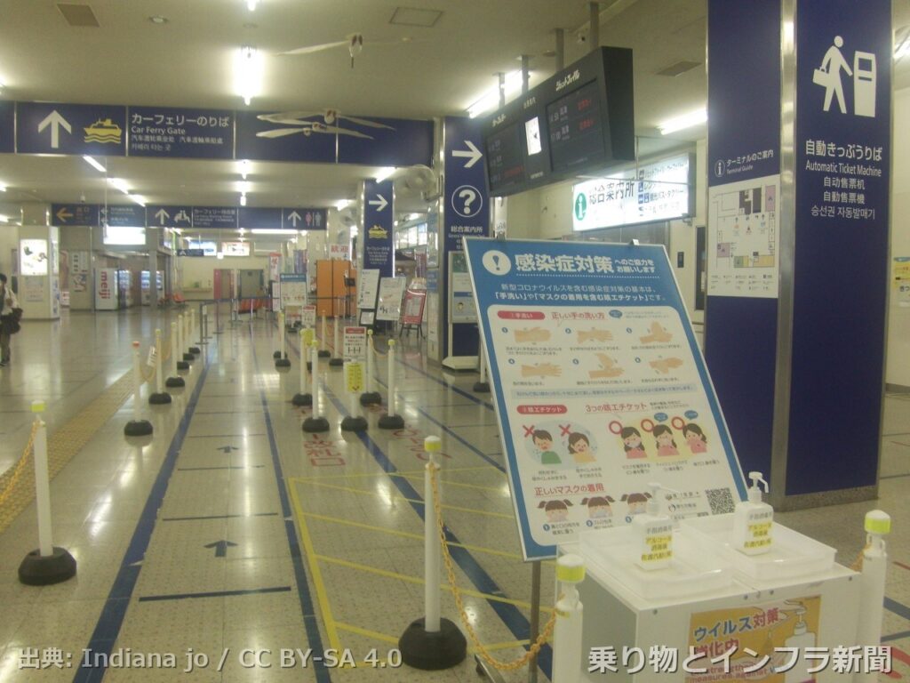 port of niigata 2026 shore power 港湾写真