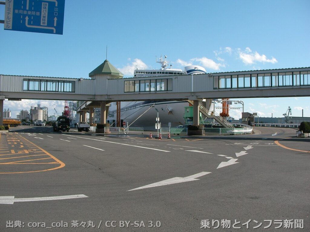 port of sendai shiogama 2026 new terminal 港湾写真