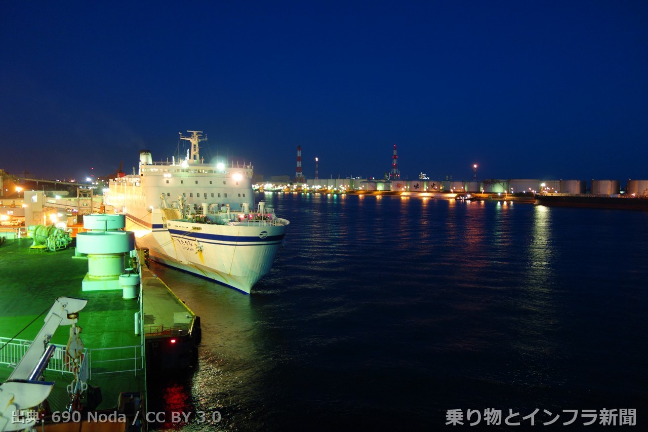 port of tomakomai 2026 ferry route 港湾写真
