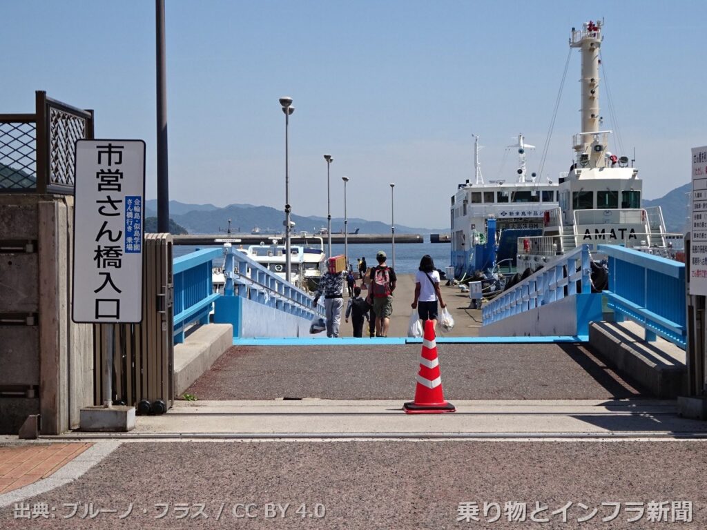 port of hiroshima 2026 cruise call 港湾写真