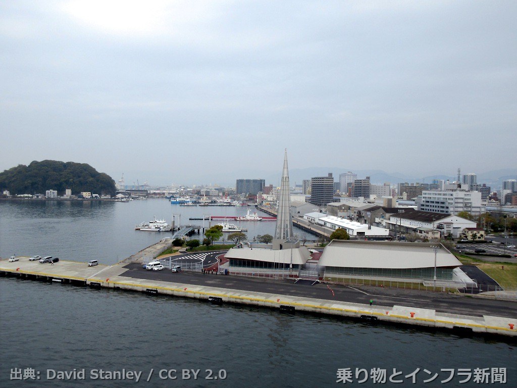 port of hiroshima 2026 shore power 港湾写真