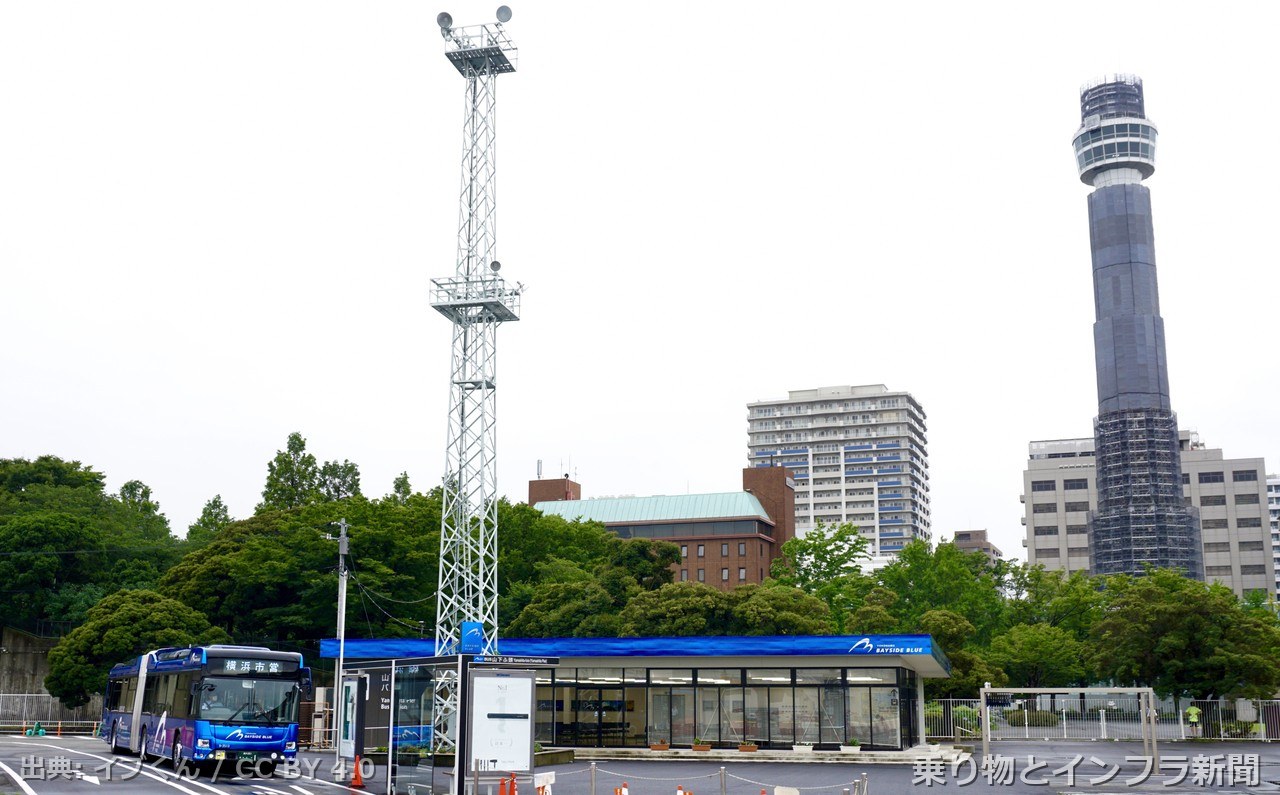 port of yokohama 2027 infra upgrade 港湾写真
