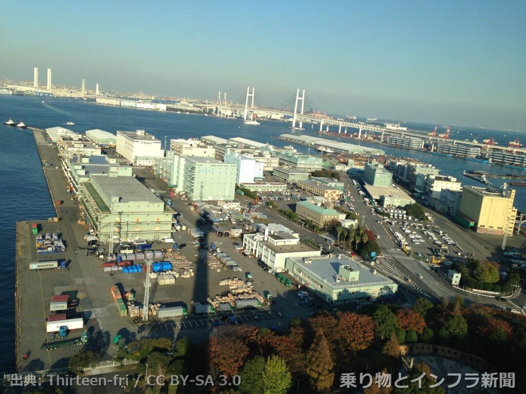 port of yokohama 2027 policy 港湾写真