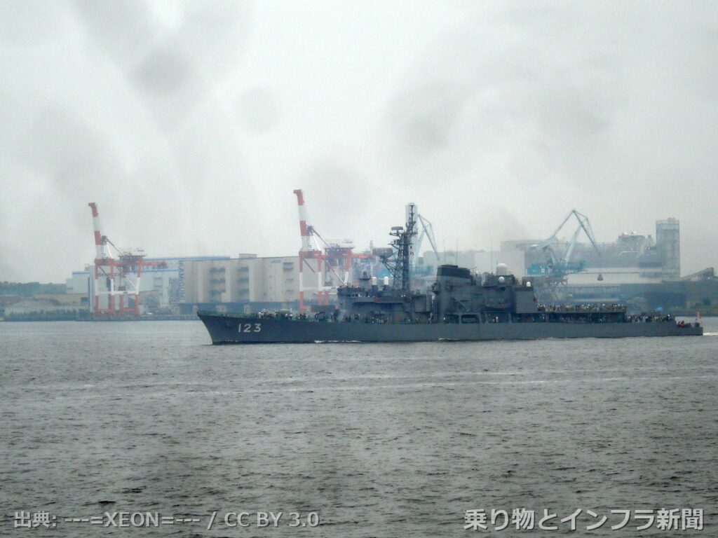 port of tokyo 2027 new terminal 港湾写真