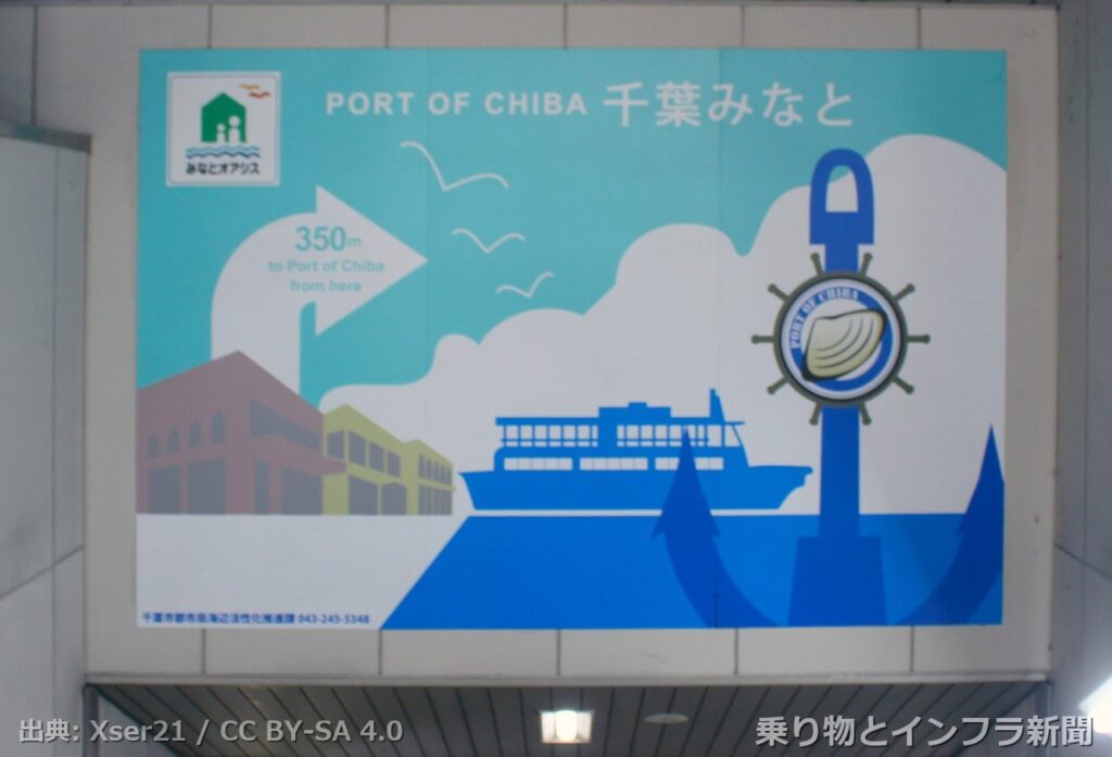 port of chiba 2027 new terminal 港湾写真
