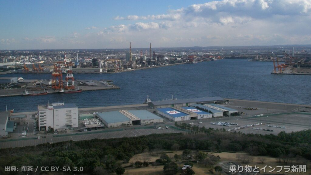port of chiba 2027 container record 港湾写真