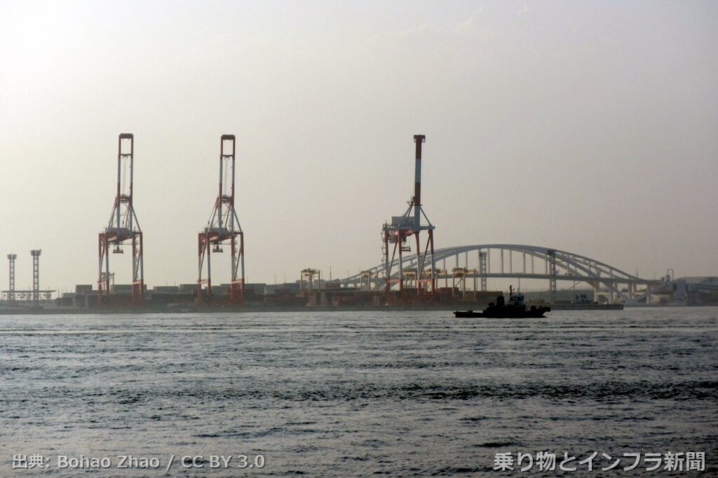 port of osaka 2027 container record 港湾写真