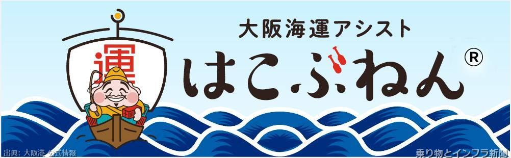 大阪港 2027年 岸壁・荷役改良 最新動向（出典：乗り物とインフラ新聞）