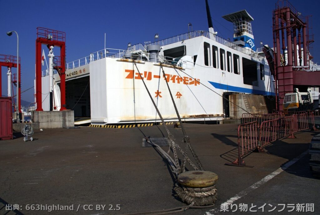 port of kobe 2027 new terminal 港湾写真