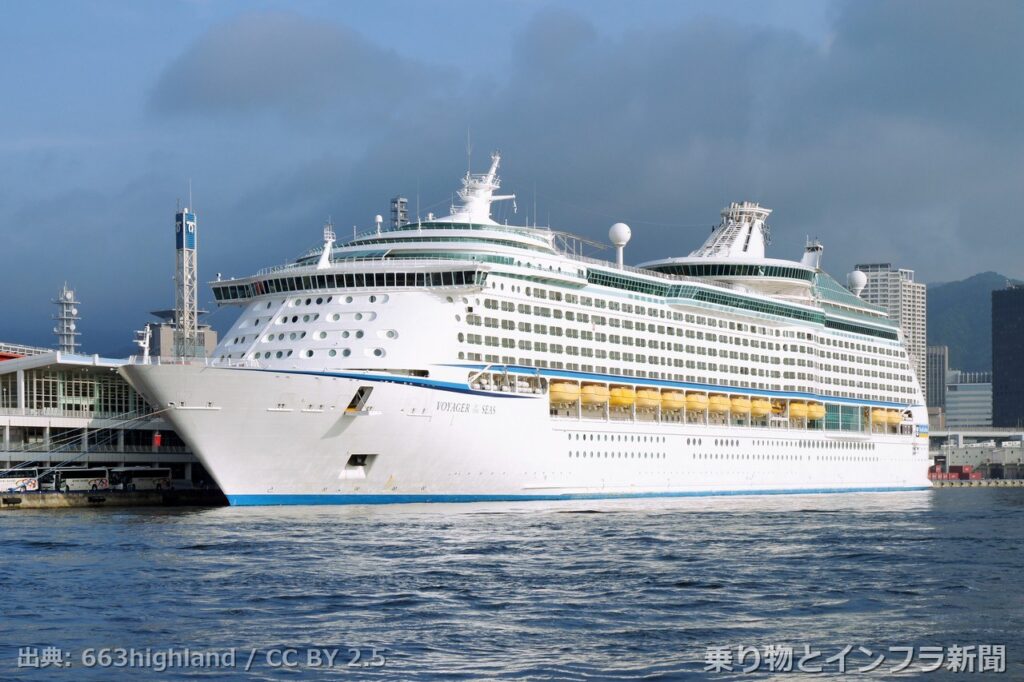 port of kobe 2027 shore power 港湾写真