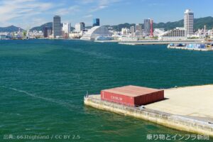 port of kobe 2027 ferry route 港湾写真