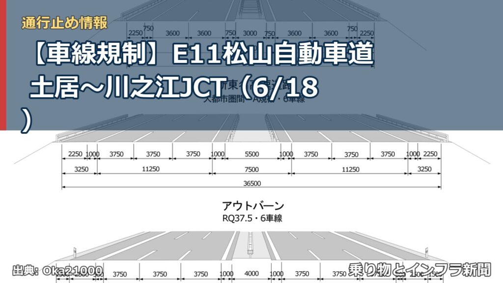 【車線規制】E11松山自動車道 土居～川之江JCT（6/18）（乗り物とインフラ新聞）